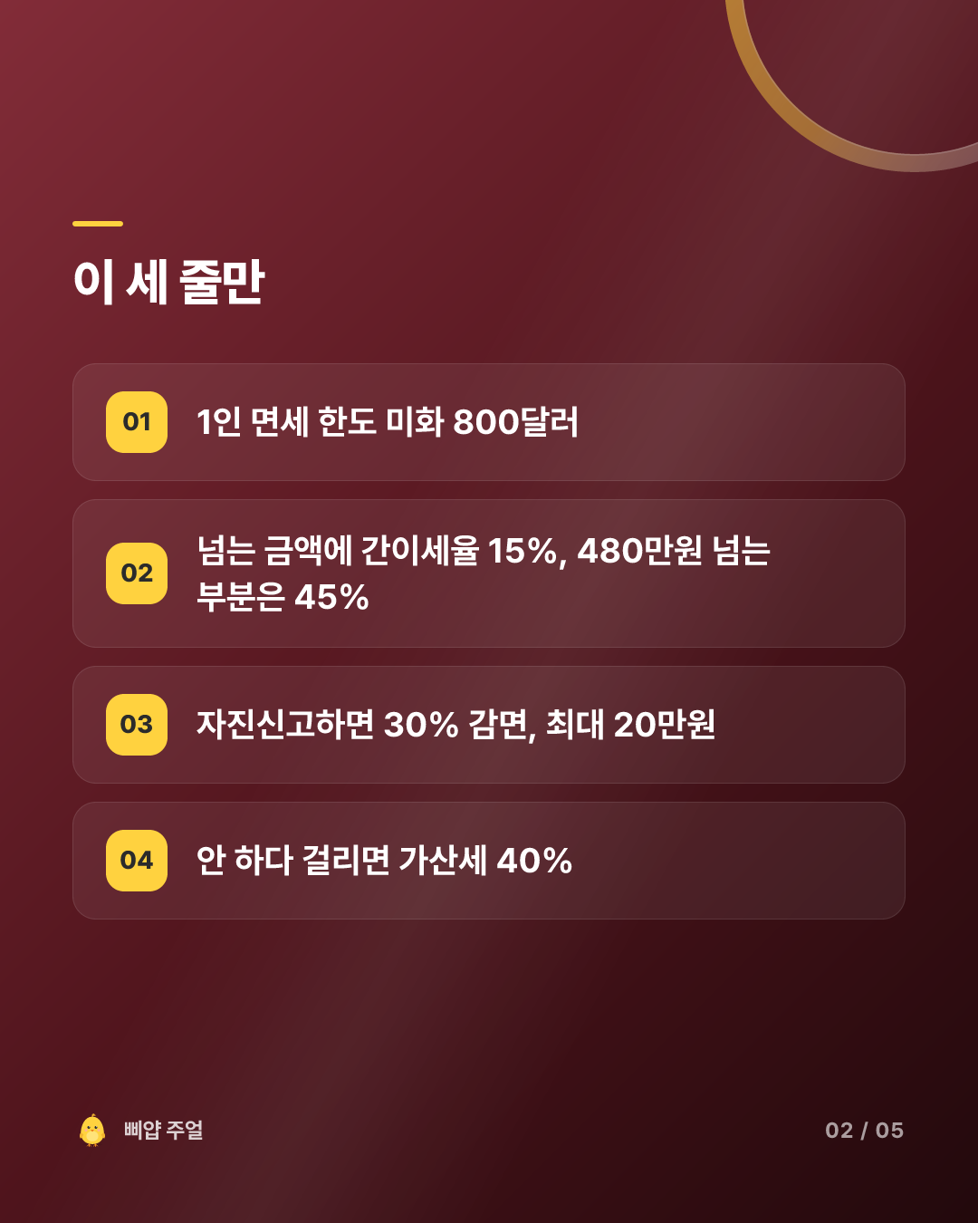 명품 주얼리 면세점·해외 구매 꿀팁 2026, 세관에서 얼마 내는지 숫자로 끝내기 카드뉴스 2번째 장