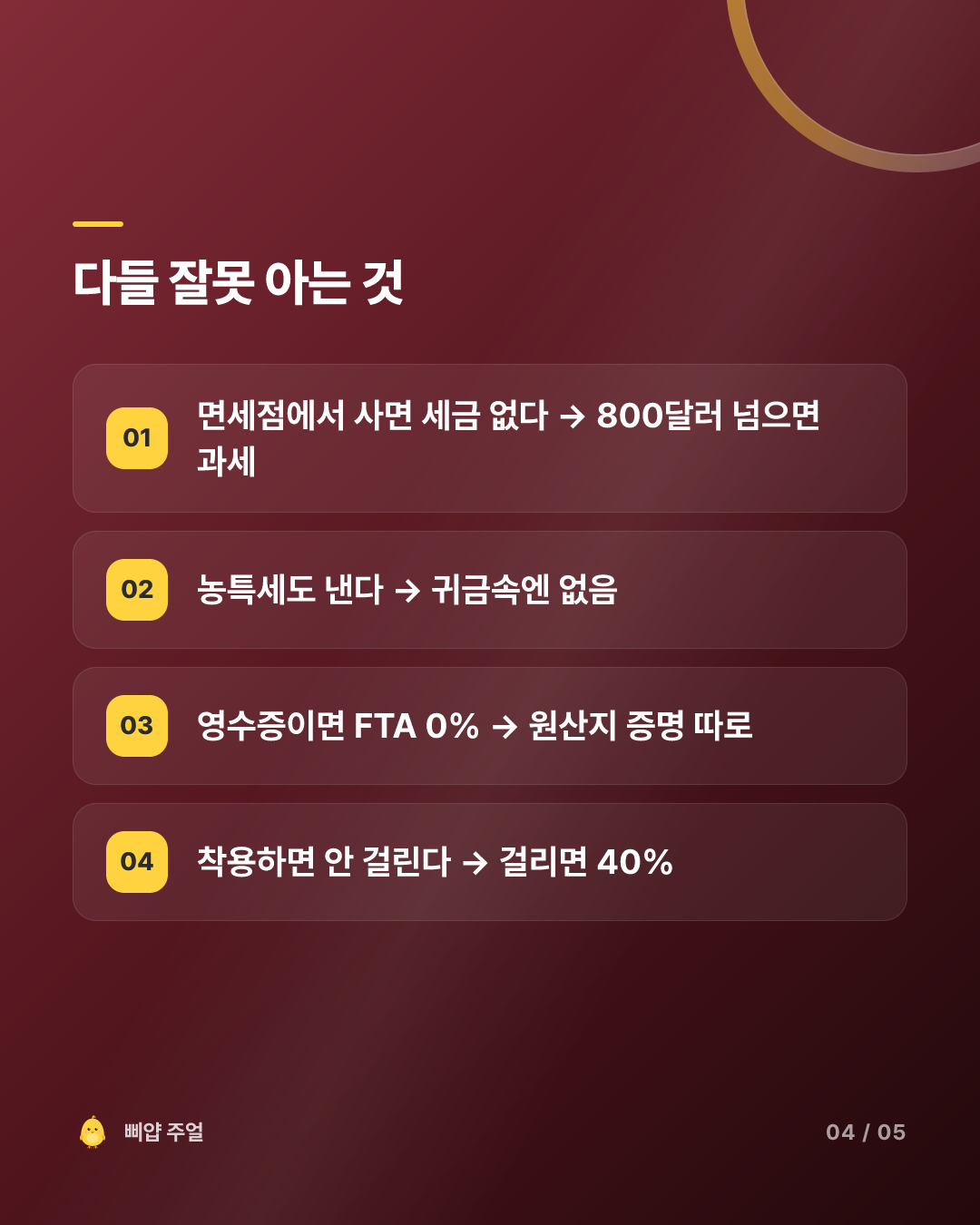 명품 주얼리 면세점·해외 구매 꿀팁 2026, 세관에서 얼마 내는지 숫자로 끝내기 카드뉴스 4번째 장