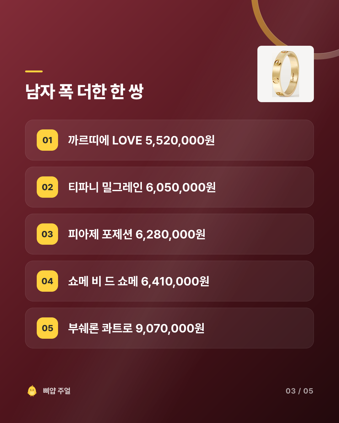 명품 웨딩밴드 추천 2026, 부쉐론·쇼메·까르띠에 한 쌍 공식가 카드뉴스 3번째 장