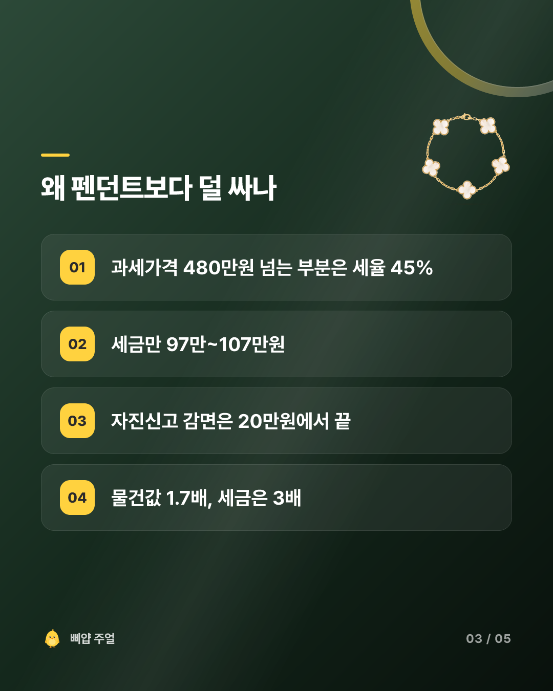 반클리프 알함브라 팔찌 5모티브 가격비교 후기 2026, 프랑스가 68만원 싸지만 세율 구간이 바뀐다 카드뉴스 3